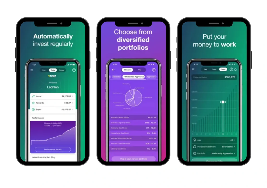 Raiz Investment App | Swoosh Finance