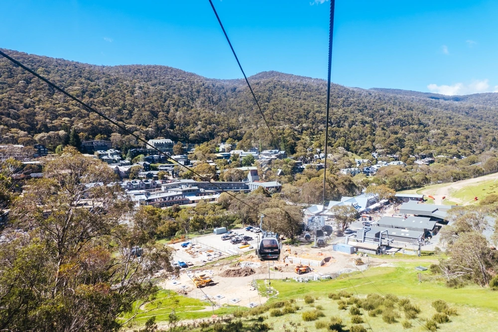 Thredbo NSW Australia | Swoosh Finance