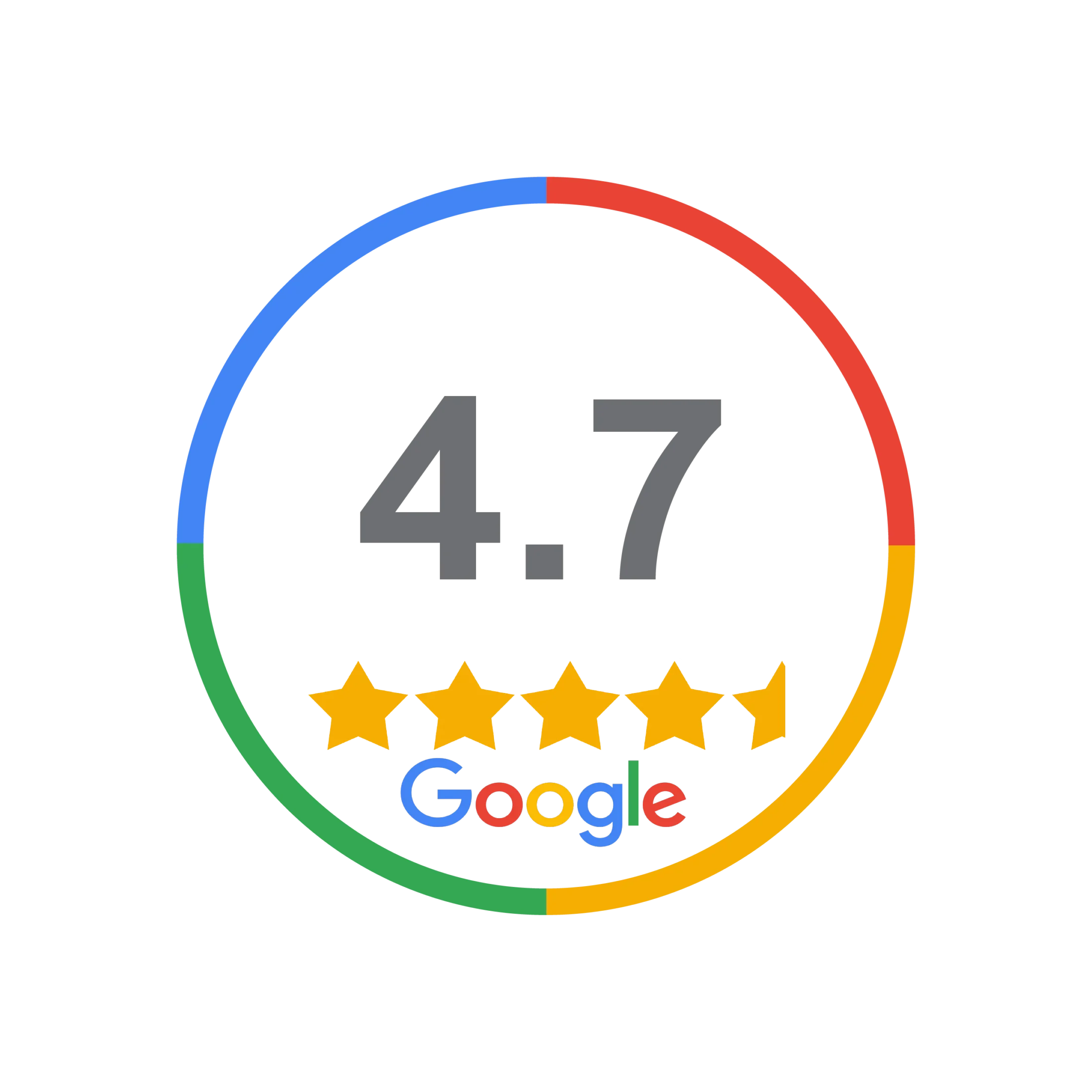 4.7. Google rating for small cash loans | Swoosh Finance